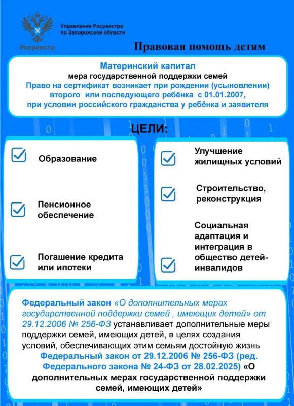 Более 15 млн детей в России охвачены мерами государственной поддержки от пособий на первого ребёнка до бесплатного питания в школах Более 15 млн детей в России охвачены мерами государственной поддержки от пособий на первого ребёнка до бесплатного питания в школах