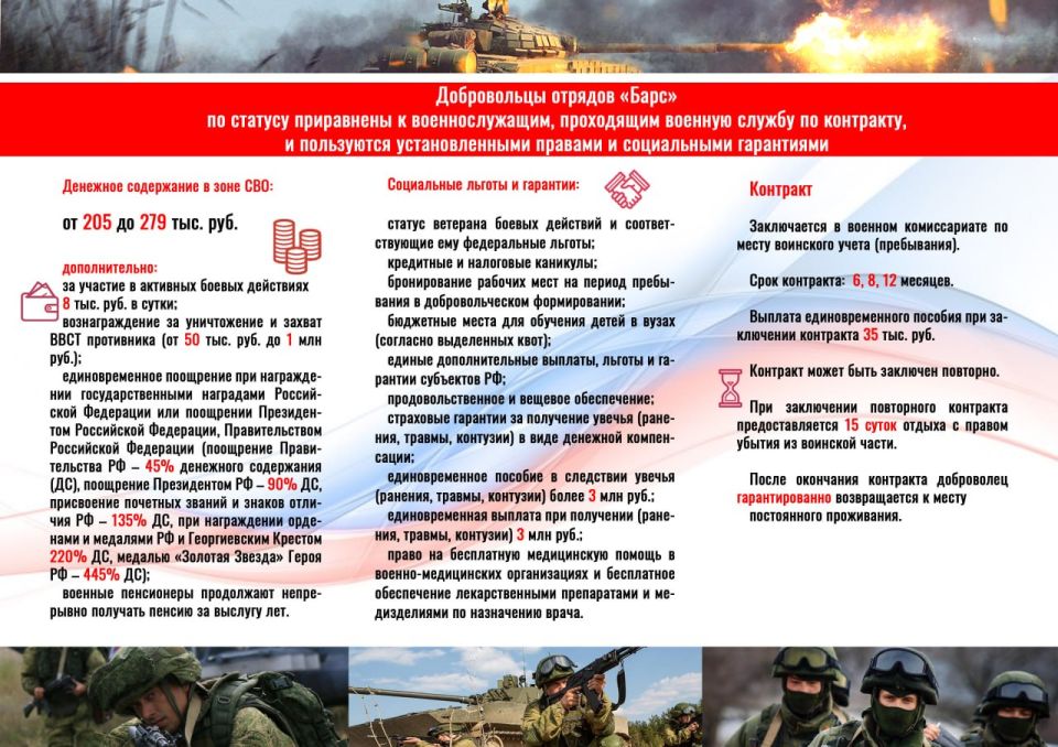 Министерство обороны РФ ведёт набор в добровольческие отряды «Барс» Министерство обороны РФ ведёт набор в добровольческие отряды «Барс»