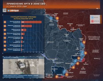 В чем нюанс НРТК. Когда речь заходит о фронтовом снабжении в сводках и на кадрах часто фигурируют НРТК, они же наземные робототехнические комплексы