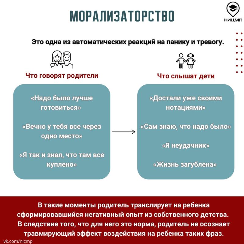Как взрослые реагируют на неудачи детей при сдаче экзаменов? Как взрослые реагируют на неудачи детей при сдаче экзаменов?