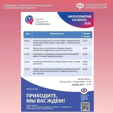 ���������� �� �������� ������� � ������ ������� �������� ��������� ����������� �������