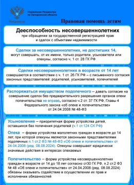 ��������� ����������� ������� �������� � ������ ���� ����� � ����� ������������