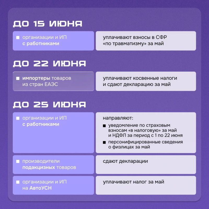 Встречаем первый месяц лета и сверяемся с Календарем предпринимателя! Встречаем первый месяц лета и сверяемся с Календарем предпринимателя!