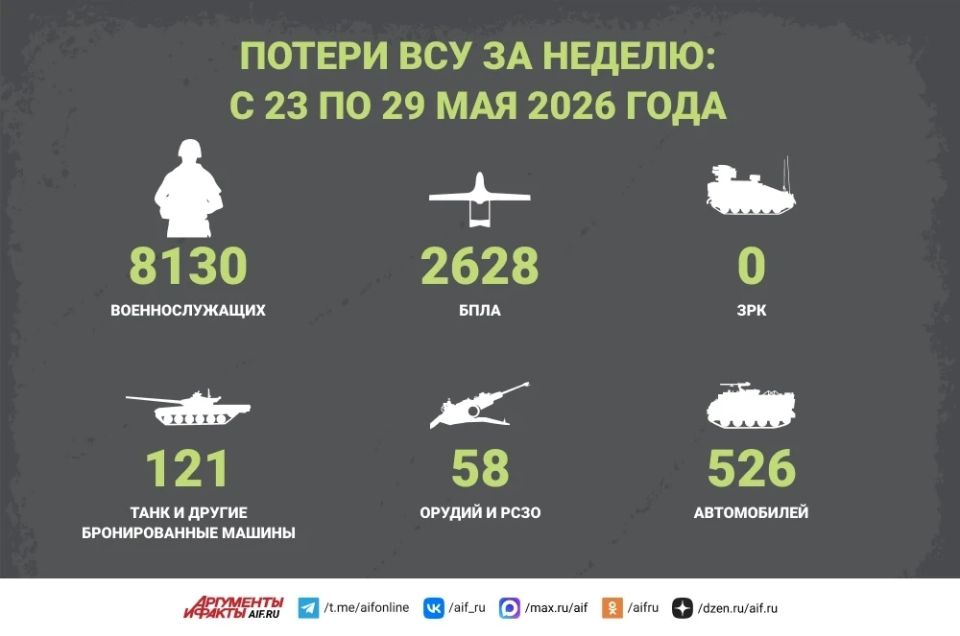 Новости СВО за 29 мая. В Константиновке продолжаются тяжелые бои по всему городу, пишет военкор Лисицын
