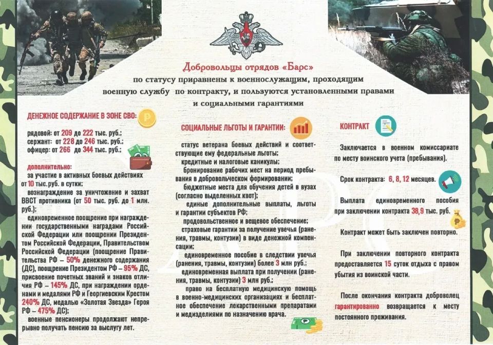 МИНИСТЕРСТВО ОБОРОНЫ РОССИЙСКОЙ ФЕДЕРАЦИИ ведёт набор в добровольческие отряды «Барс» МИНИСТЕРСТВО ОБОРОНЫ РОССИЙСКОЙ ФЕДЕРАЦИИ ведёт набор в добровольческие отряды «Барс»