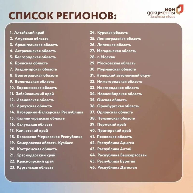 Варианты подачи документов для регистрации недвижимости Варианты подачи документов для регистрации недвижимости