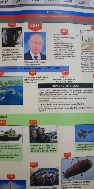 Историко-просветительская экспозиция в Осипенковском музее Историко-просветительская экспозиция в Осипенковском музее
