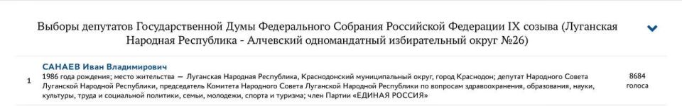 Александр Малькевич: Праймериз «Единой России»: новые регионы выбирают своих кандидатов в Госдуму Александр Малькевич: Праймериз «Единой России»: новые регионы выбирают своих кандидатов в Госдуму