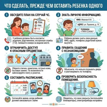 ���� �������: ������ ��������: ������������ ������, ����� �� ������� ���� ����