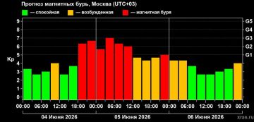 ������� ��������� ���� ��������� �� ����� ������� �������