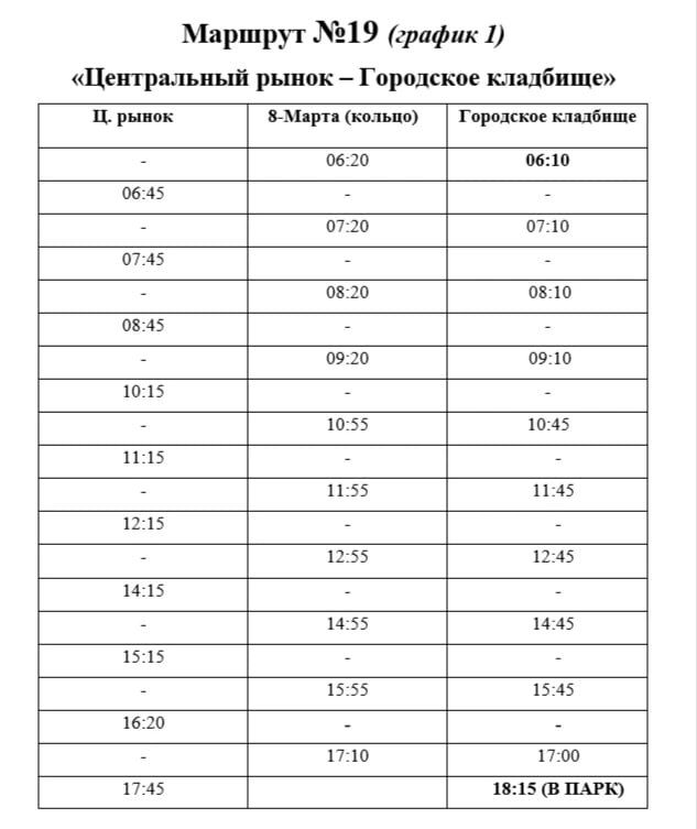 Актуальное расписание движения общественного транспорта в Бердянске Актуальное расписание движения общественного транспорта в Бердянске