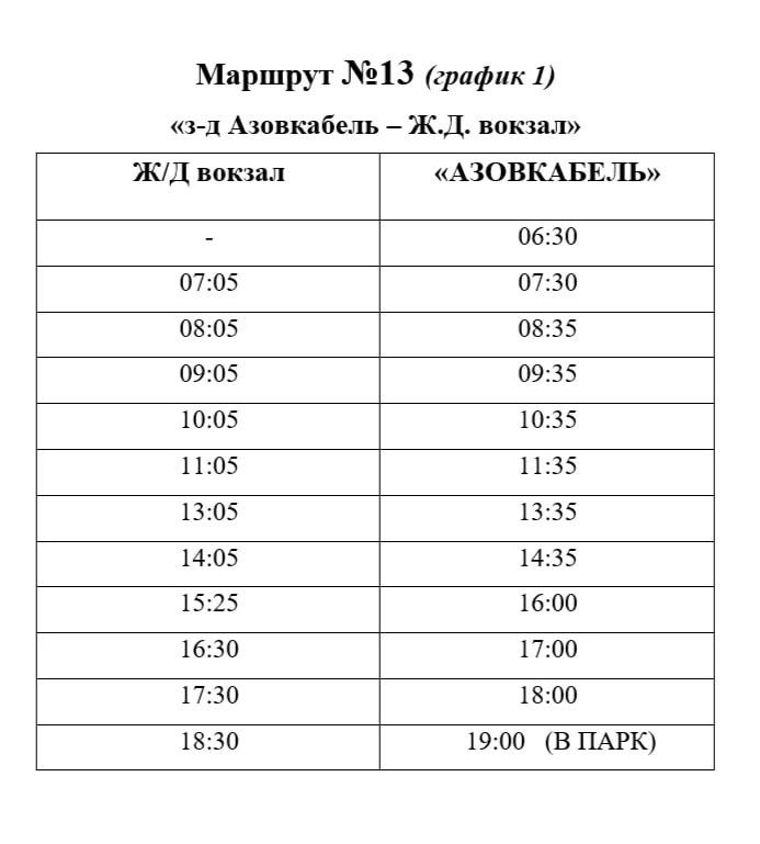 Актуальное расписание движения общественного транспорта в Бердянске Актуальное расписание движения общественного транспорта в Бердянске