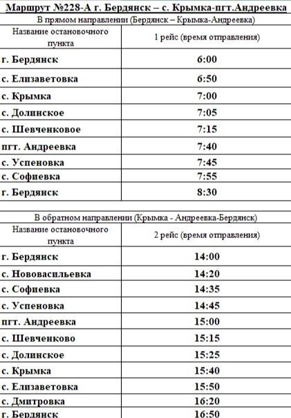 Актуальное расписание движения автобусов: завершающая часть Актуальное расписание движения автобусов: завершающая часть