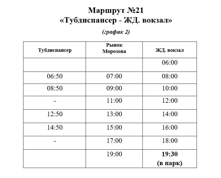Актуальное расписание движения общественного транспорта в Бердянске Актуальное расписание движения общественного транспорта в Бердянске