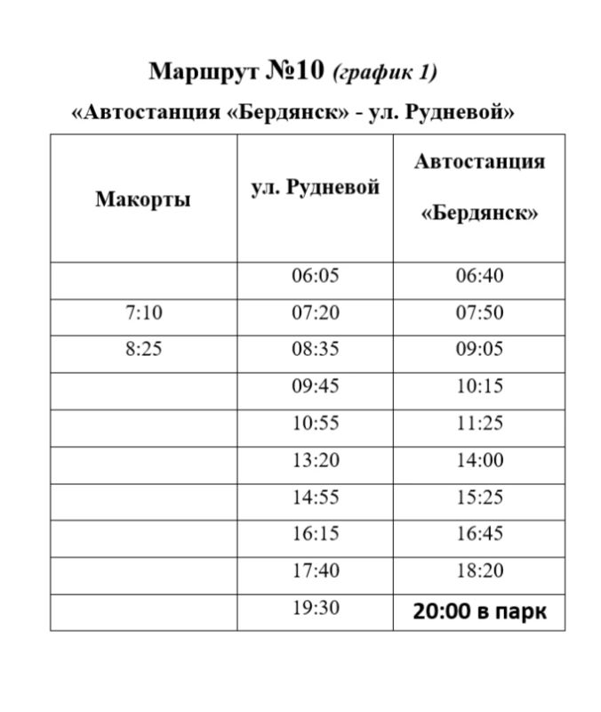 Продолжаем публиковать актуальные расписания движения общественного транспорта в Бердянске Продолжаем публиковать актуальные расписания движения общественного транспорта в Бердянске