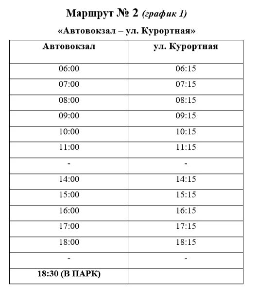 Актуальное расписание движения автобусов: завершающая часть Актуальное расписание движения автобусов: завершающая часть