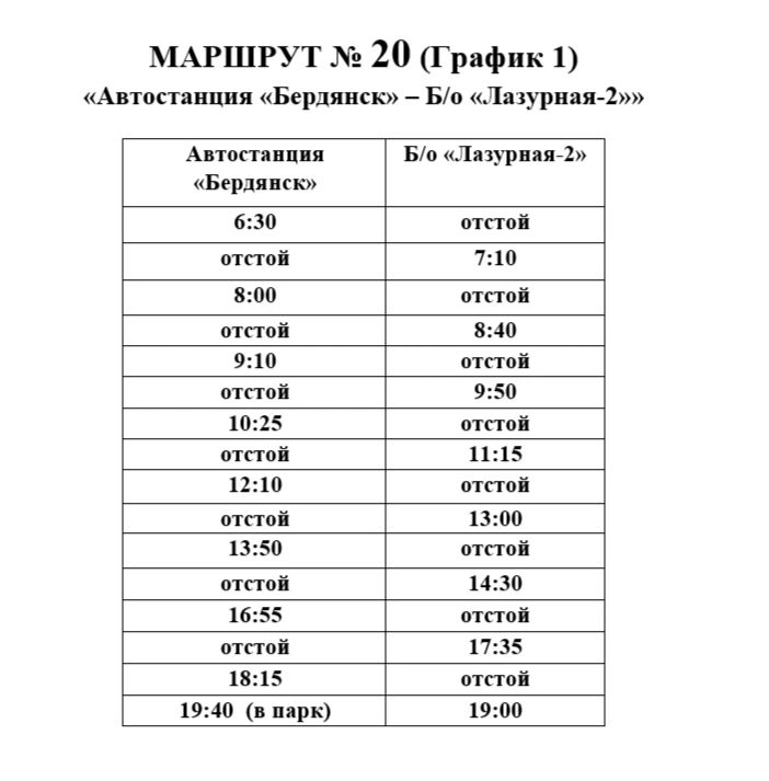 Актуальные расписания общественного транспорта Бердянска Актуальные расписания общественного транспорта Бердянска