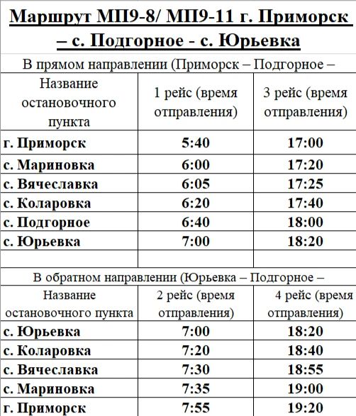 Актуальное расписание движения автобусов: завершающая часть Актуальное расписание движения автобусов: завершающая часть