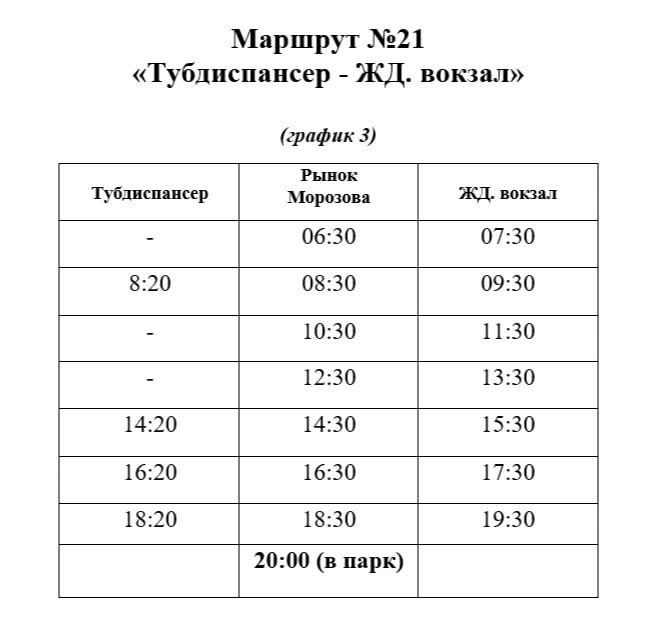 Актуальное расписание движения общественного транспорта в Бердянске Актуальное расписание движения общественного транспорта в Бердянске