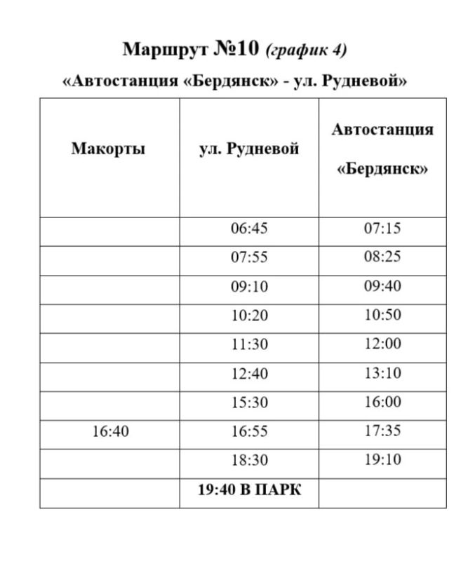 Актуальное расписание движения общественного транспорта в Бердянске Актуальное расписание движения общественного транспорта в Бердянске