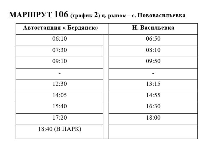 Актуальное расписание движения общественного транспорта в Бердянске Актуальное расписание движения общественного транспорта в Бердянске