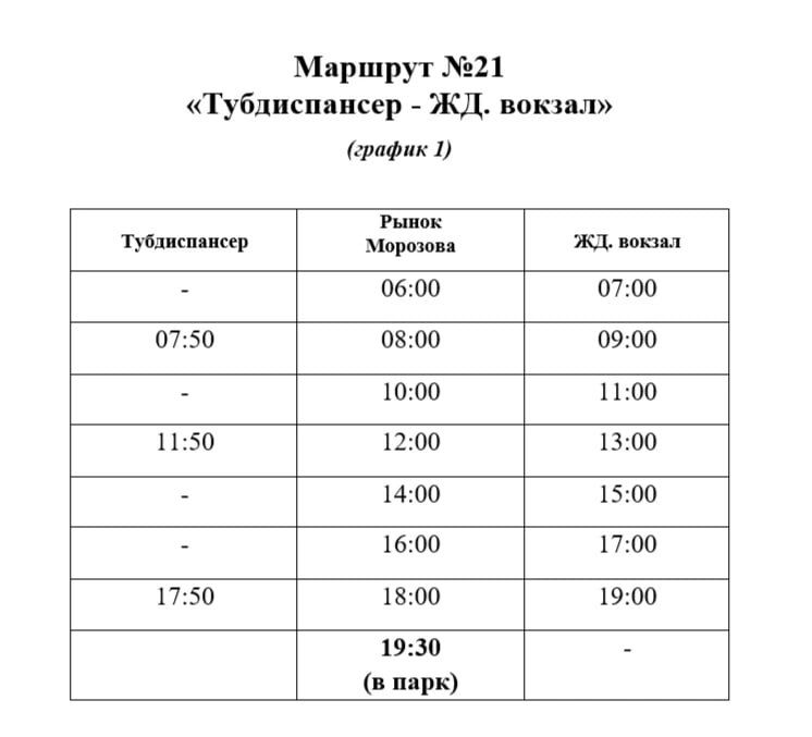 Актуальное расписание движения общественного транспорта в Бердянске Актуальное расписание движения общественного транспорта в Бердянске