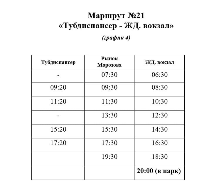Актуальное расписание движения общественного транспорта в Бердянске Актуальное расписание движения общественного транспорта в Бердянске