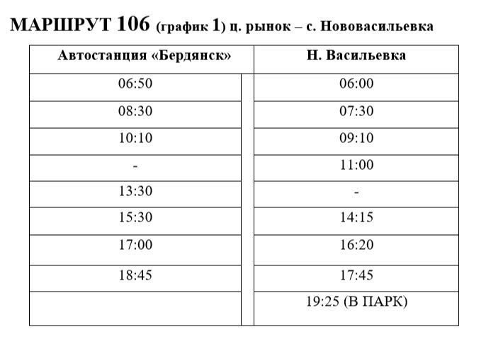 Актуальные расписания общественного транспорта Бердянска Актуальные расписания общественного транспорта Бердянска