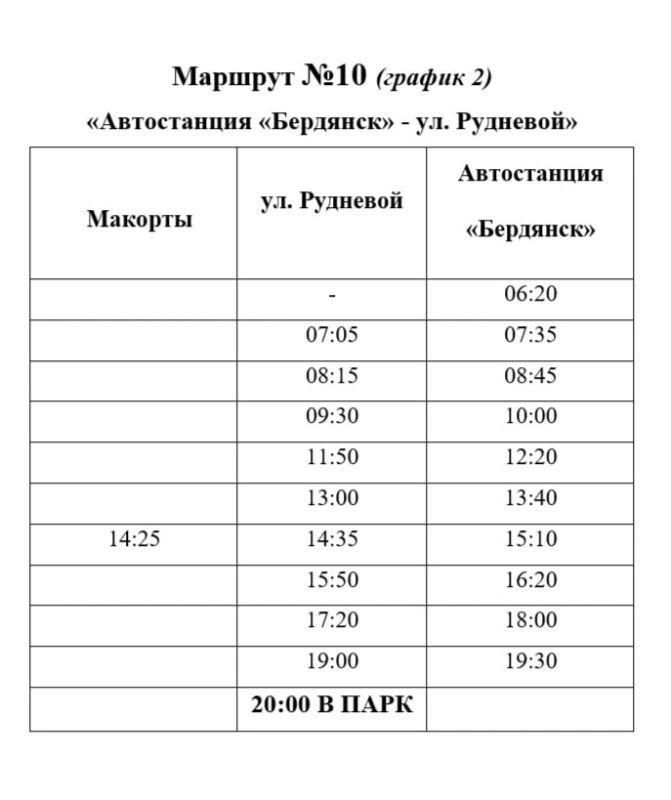 Актуальное расписание движения общественного транспорта в Бердянске Актуальное расписание движения общественного транспорта в Бердянске