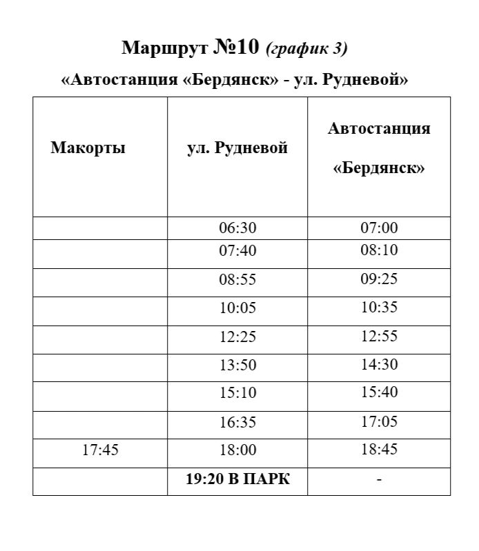 Продолжаем публиковать актуальные расписания движения общественного транспорта в Бердянске Продолжаем публиковать актуальные расписания движения общественного транспорта в Бердянске