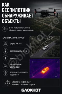 Как ИИ дрона выбирает цель на дорогах и как не попасть под удар