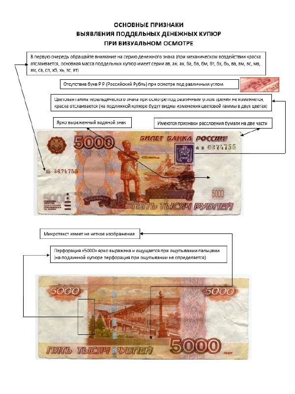 На территории Запорожской области встречаются поддельные банкноты
