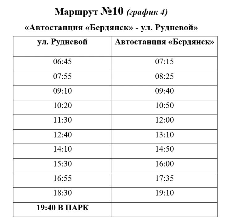 Расписание автобусов маршрутов № 8, 10 и 17 Расписание автобусов маршрутов № 8, 10 и 17