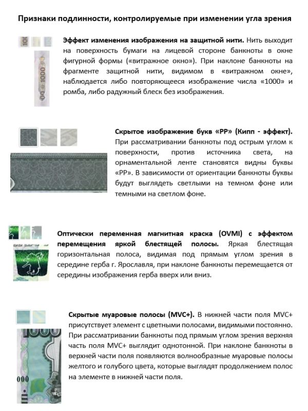 На территории Запорожской области встречаются поддельные банкноты На территории Запорожской области встречаются поддельные банкноты