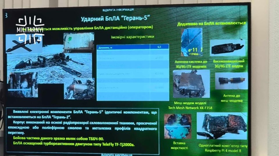 Россия наращивает применение реактивных БПЛА Россия наращивает применение реактивных БПЛА