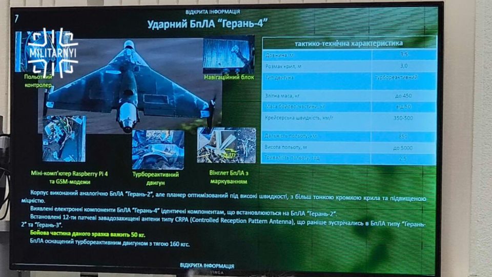 Россия наращивает применение реактивных БПЛА Россия наращивает применение реактивных БПЛА