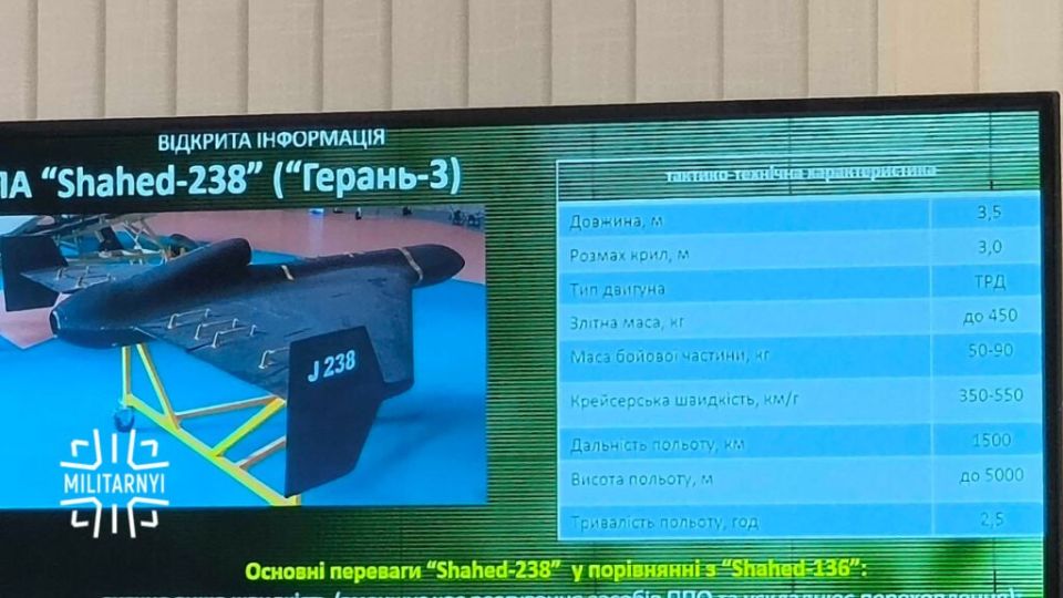 Россия наращивает применение реактивных БПЛА Россия наращивает применение реактивных БПЛА