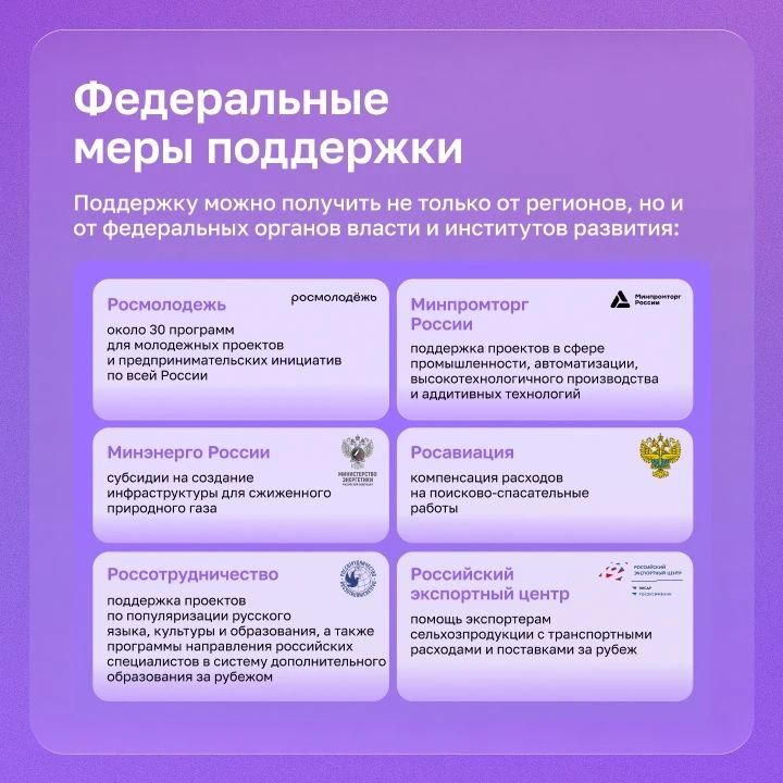 Как бизнесу получить субсидию или грант Как бизнесу получить субсидию или грант