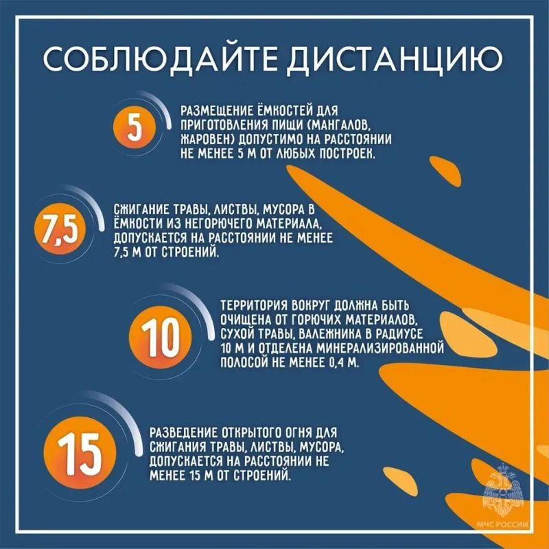 Большинство природных пожаров происходят по вине человека Большинство природных пожаров происходят по вине человека