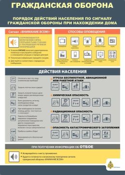 #СоветДня от МЧС России: порядок действий населения по сигналу гражданской обороны