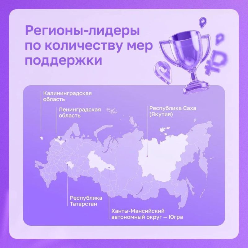 Как бизнесу получить субсидию или грант Как бизнесу получить субсидию или грант