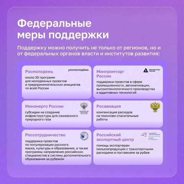 Как бизнесу получить субсидию или грант Как бизнесу получить субсидию или грант