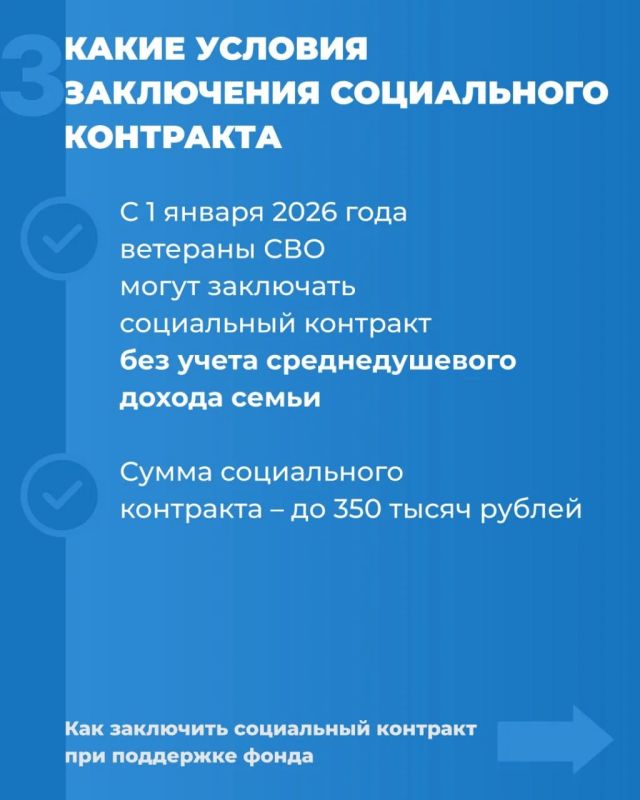 Инструкция: как ветерану СВО получить социальный контракт на развитие своего дела при поддержке фонда «Защитники Отечества» Инструкция: как ветерану СВО получить социальный контракт на развитие своего дела при поддержке фонда «Защитники Отечества»