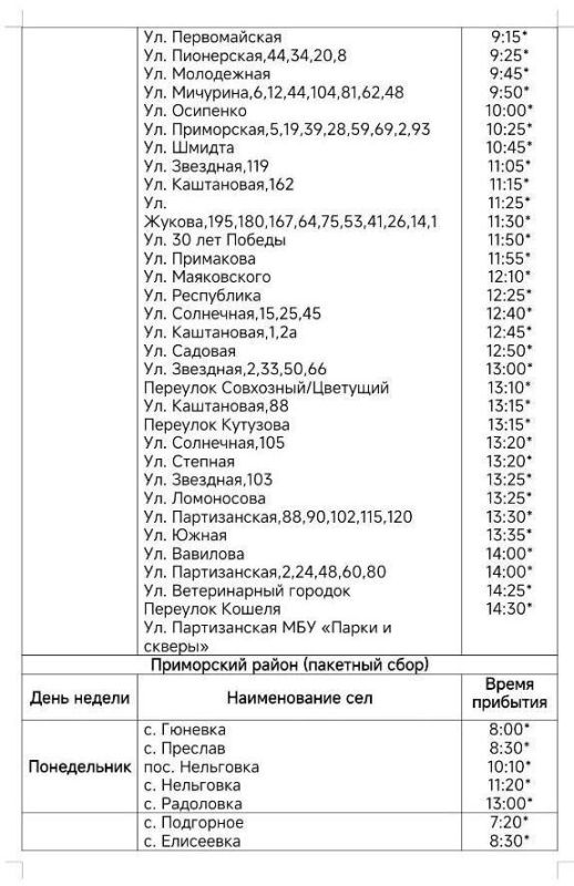 ГУП "ЭКОЛОГИЯРЕСУРС" ПРЕДСТАВЛЯЕТ ВНИМАНИЮ ЖИТЕЛЕЙ ПРИМОРСКА И НАСЕЛЕННЫХ ПУНКТОВ ОКРУГА ГРАФИК ВЫВОЗА ТВЕРДЫХ КОММУНАЛЬНЫХ ОТХОДОВ ГУП "ЭКОЛОГИЯРЕСУРС" ПРЕДСТАВЛЯЕТ ВНИМАНИЮ ЖИТЕЛЕЙ ПРИМОРСКА И НАСЕЛЕННЫХ ПУНКТОВ ОКРУГА ГРАФИК ВЫВОЗА ТВЕРДЫХ КОММУНАЛЬНЫХ ОТХОДОВ