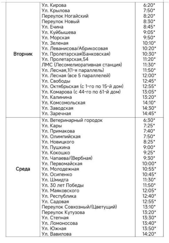 ГУП "ЭКОЛОГИЯРЕСУРС" ПРЕДСТАВЛЯЕТ ВНИМАНИЮ ЖИТЕЛЕЙ ПРИМОРСКА И НАСЕЛЕННЫХ ПУНКТОВ ОКРУГА ГРАФИК ВЫВОЗА ТВЕРДЫХ КОММУНАЛЬНЫХ ОТХОДОВ ГУП "ЭКОЛОГИЯРЕСУРС" ПРЕДСТАВЛЯЕТ ВНИМАНИЮ ЖИТЕЛЕЙ ПРИМОРСКА И НАСЕЛЕННЫХ ПУНКТОВ ОКРУГА ГРАФИК ВЫВОЗА ТВЕРДЫХ КОММУНАЛЬНЫХ ОТХОДОВ