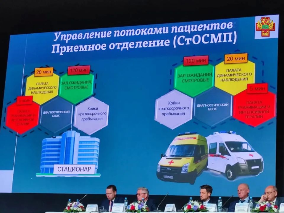 Как улучшить скорую помощь: делегация из Запорожской области - на главном конгрессе страны Как улучшить скорую помощь: делегация из Запорожской области - на главном конгрессе страны