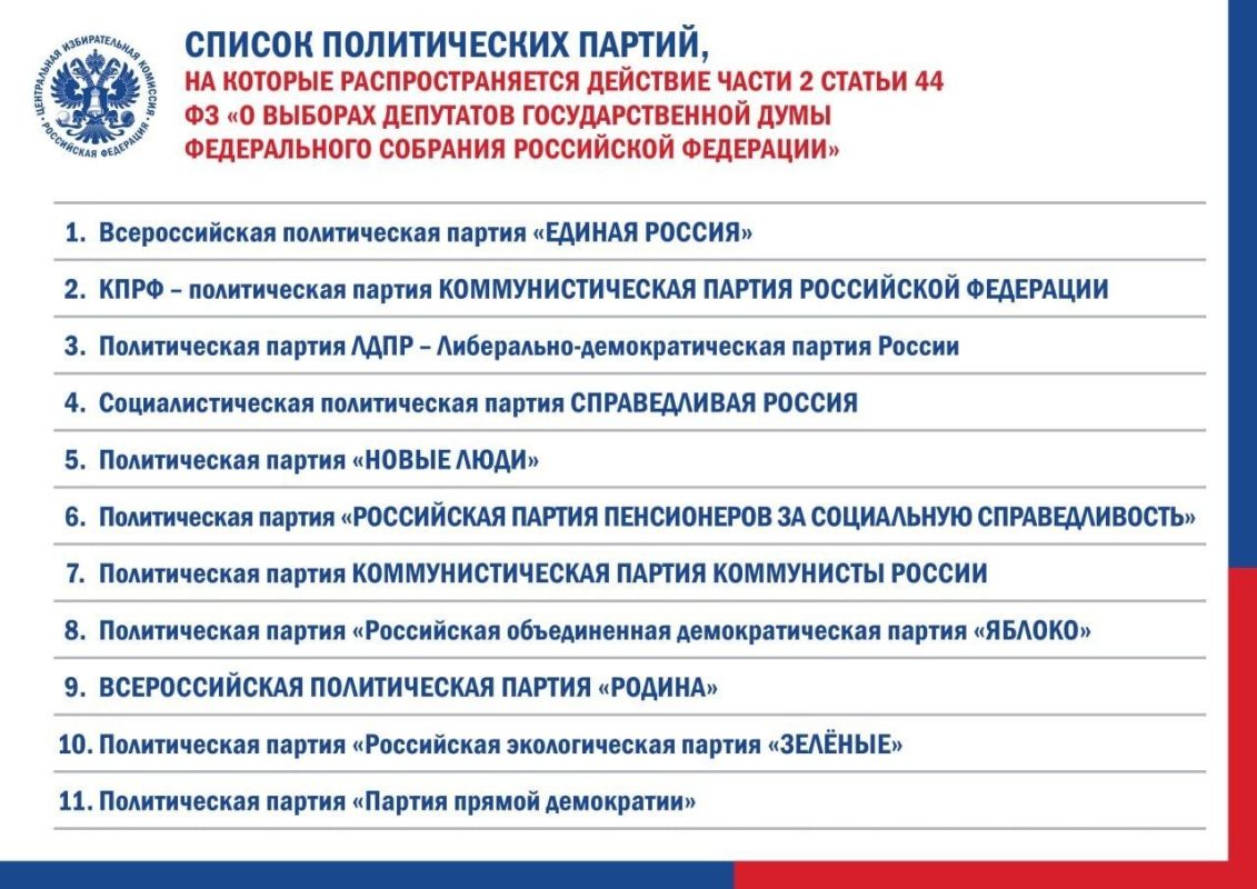 8 ЦИК России определила список из 11 партий, у которых есть право участвовать в выборах в Госдуму девятого созыва без сбора подписей избирателей 8 ЦИК России определила список из 11 партий, у которых есть право участвовать в выборах в Госдуму девятого созыва без сбора подписей избирателей
