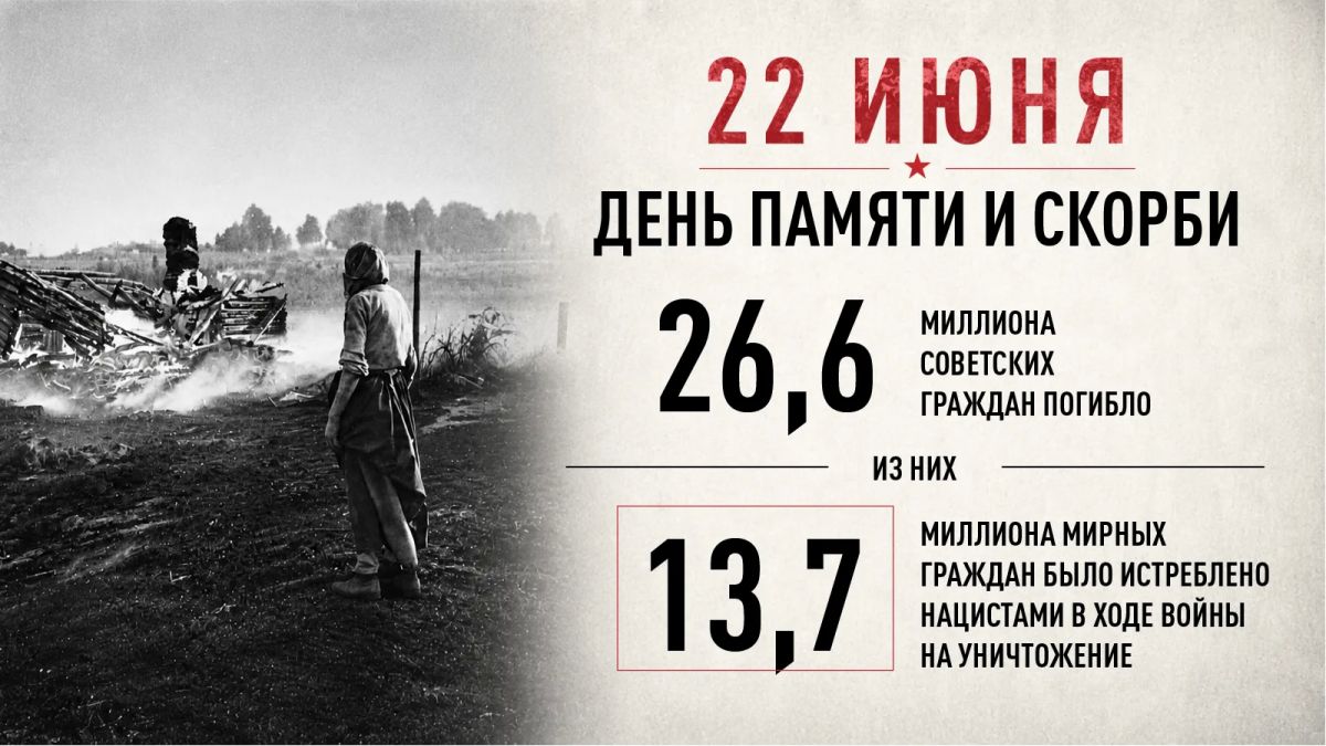Сергей Золотарёв: Сегодня, 22 июня, в России отмечается День памяти и скорби Сергей Золотарёв: Сегодня, 22 июня, в России отмечается День памяти и скорби