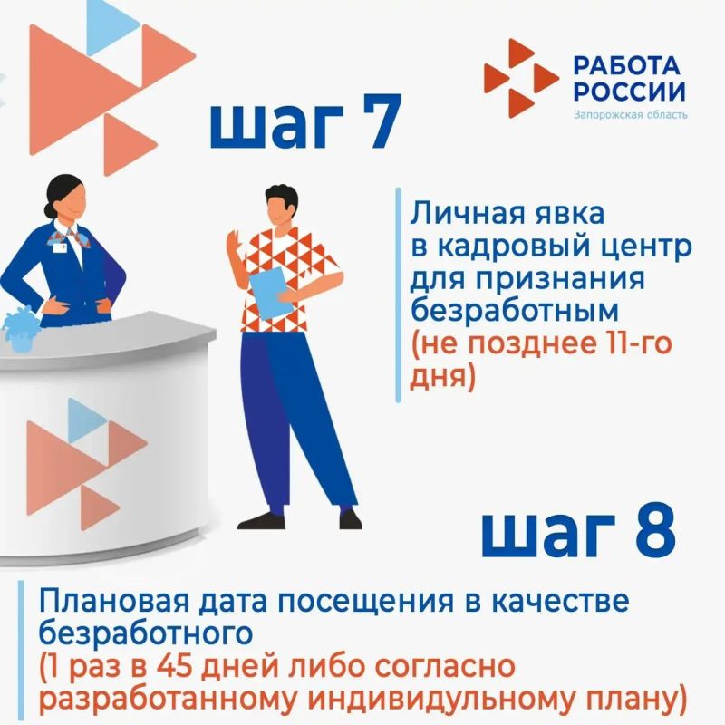8 шагов к вашей новой, успешной работе! 8 шагов к вашей новой, успешной работе!
