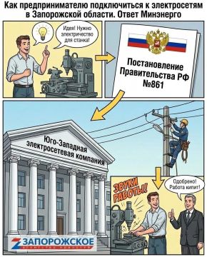 ��������� ��� ��������������� ������������ � ������������ � ����������� �������? ����� ���������